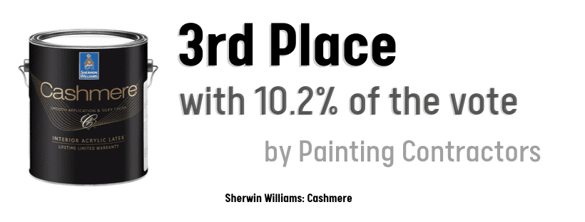 SW Cashmere - Best Interior Paint